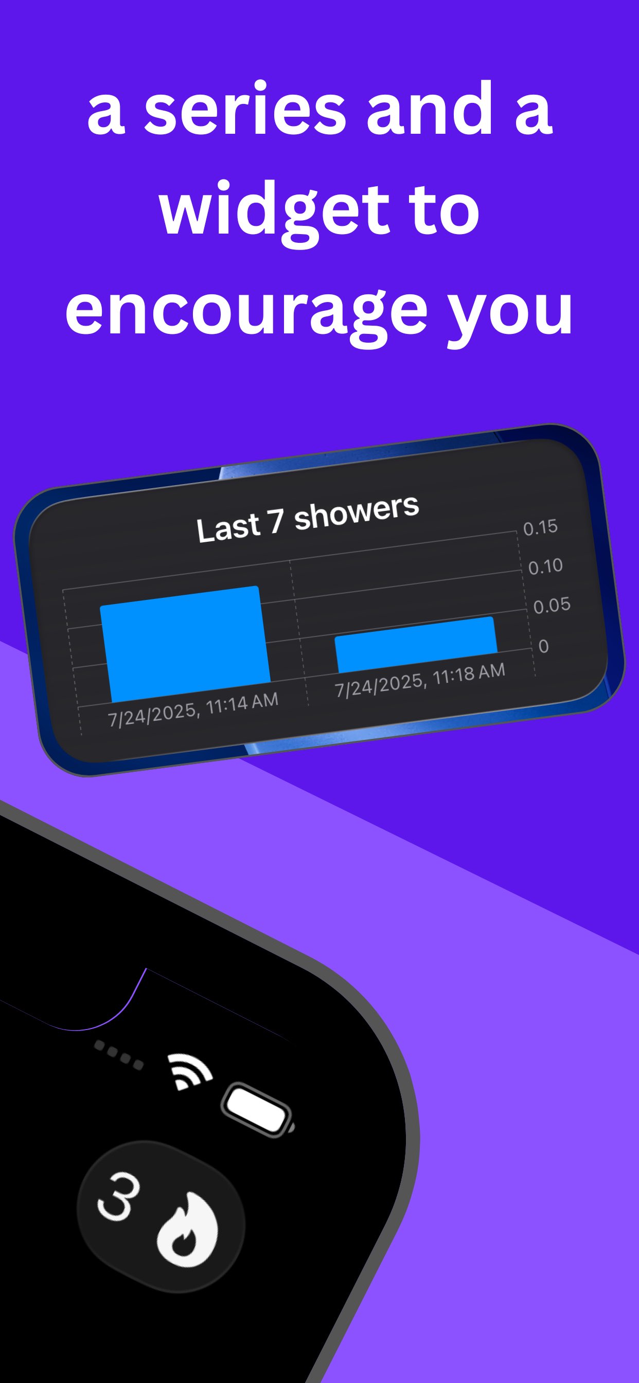 a series and a widget to encourage you